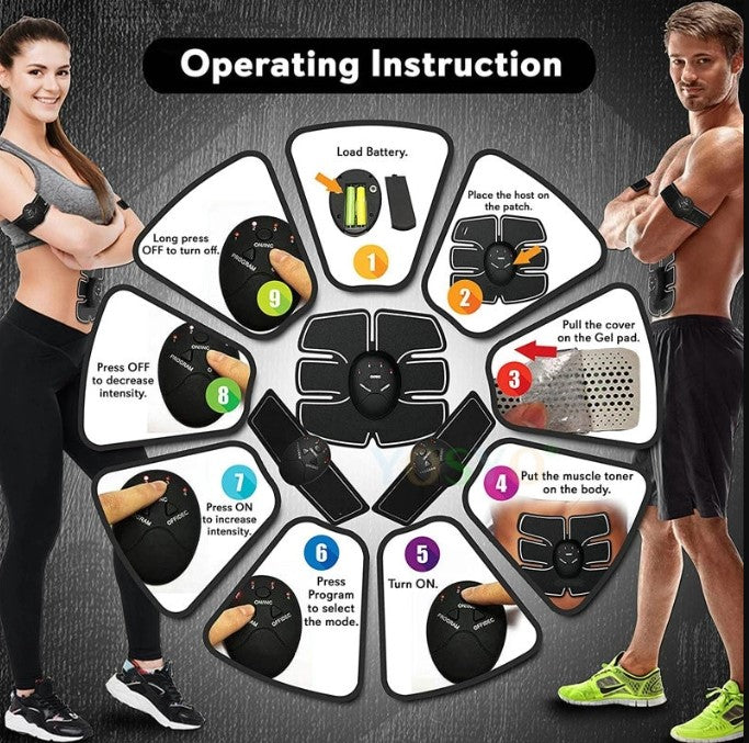 A Review Of EMS Wireless Muscle Stimulator